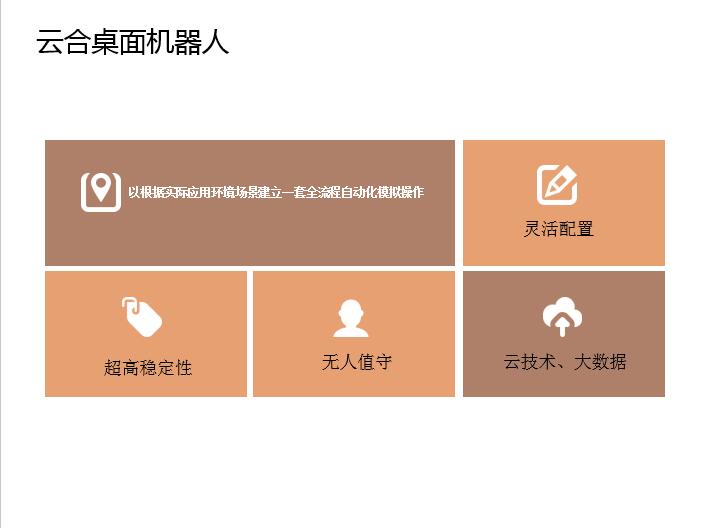 �ƺ��ǻ��T�����yϵ�y(t��ng) 